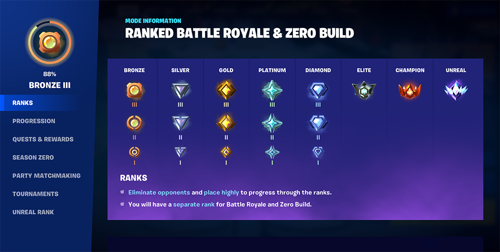 Fortnite : Battle Royale ve Zero Build İçin Dereceli Modlar Geliyor Fortnite : Battle Royale ve Zero Build İçin Dereceli Modlar Geliyor
