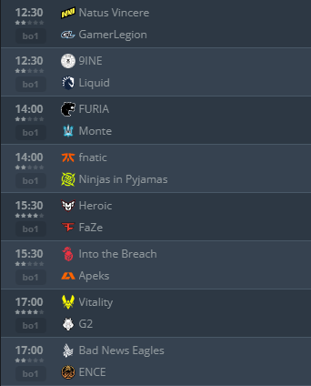 CS:GO'nun Son Major Turnuvası İçin Mücadeleciler Aşaması Geride Kaldı CS:GO'nun Son Major Turnuvası İçin Mücadeleciler Aşaması Geride Kaldı