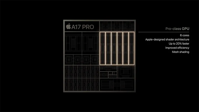 iPhone 15 Pro: Işın İzleme Desteği ile Mobil Grafikte Devrim! iPhone 15 Pro: Işın İzleme Desteği ile Mobil Grafikte Devrim!