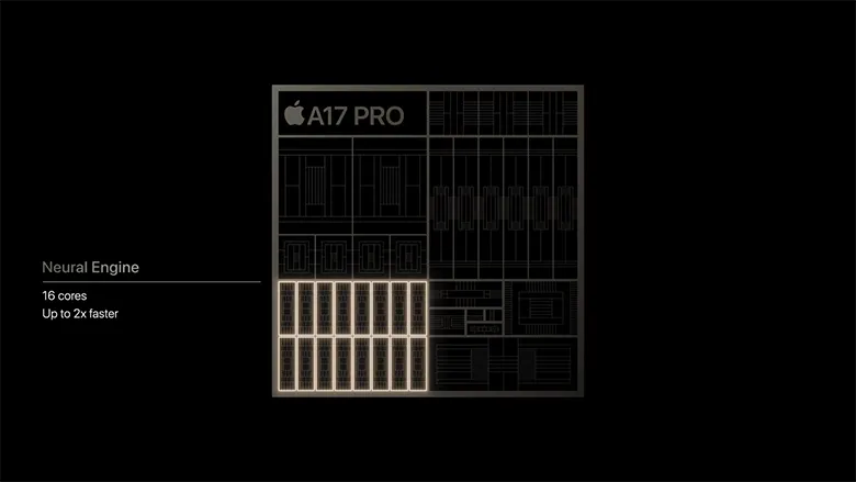 iPhone 15 Pro: Işın İzleme Desteği ile Mobil Grafikte Devrim! iPhone 15 Pro: Işın İzleme Desteği ile Mobil Grafikte Devrim!