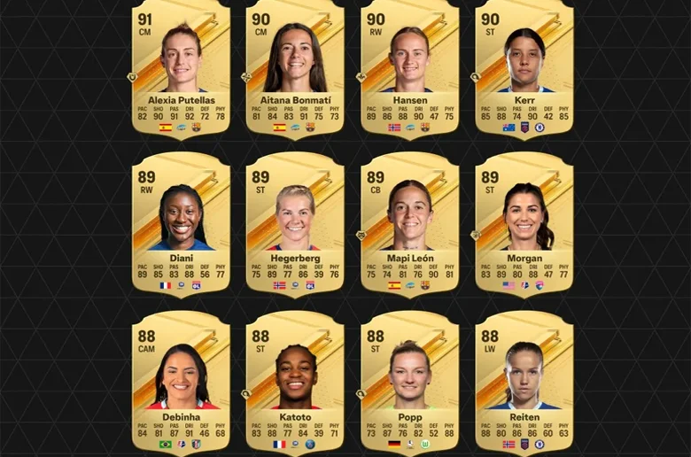 EA Sports FC 24'ün En Yüksek Reyting Alan Oyuncuları Açıklandı EA Sports FC 24'ün En Yüksek Reyting Alan Oyuncuları Açıklandı