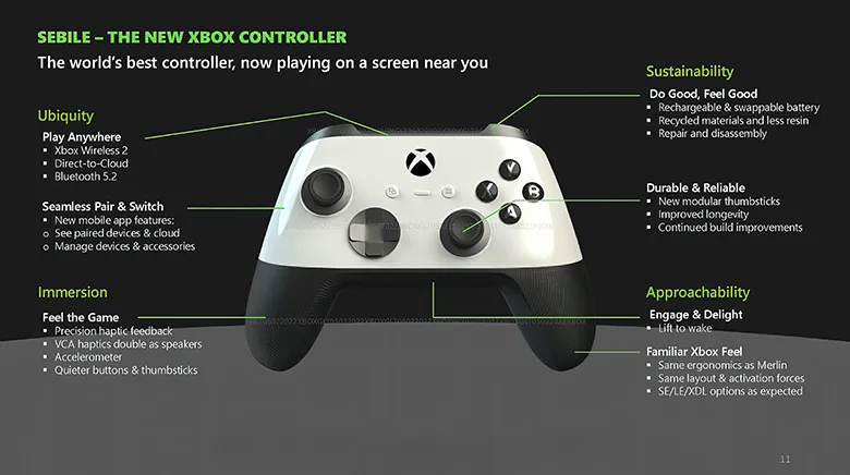 Kod Adı Sebile: Xbox'un Yeni Kumandası PS5 DualSense'in Aynısı! Kod Adı Sebile: Xbox'un Yeni Kumandası PS5 DualSense'in Aynısı!