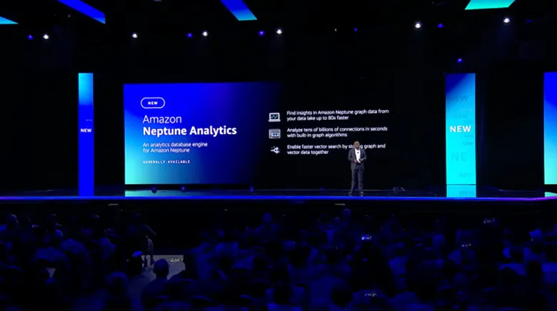 Amazon, AWS re:Invent 2023 Etkinliği Sona Erdi: Tüm Duyurular Amazon, AWS re:Invent 2023 Etkinliği Sona Erdi: Tüm Duyurular